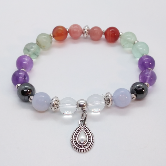 monjolicaillou.fr, acheter bracelet chemin de vie, bracelets, chemin de vie, chemin de vie lithothérapie, chemin de vie pierre naturelle